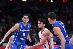 Basketball Eurobasket 2015  Team Croatia vs. Team Czech Republic


