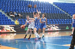 FIBA Europe EC U20 Women Division B Austria vs Israel