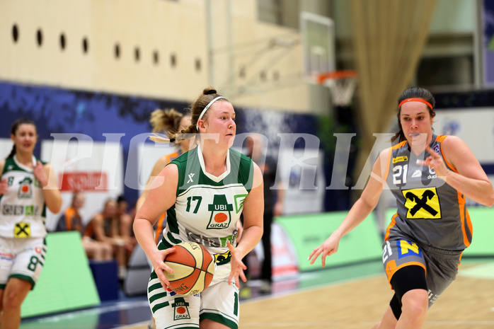 Basketball Austria CUP Damen 2011, Finale BK Duchess vs. UBI Graz