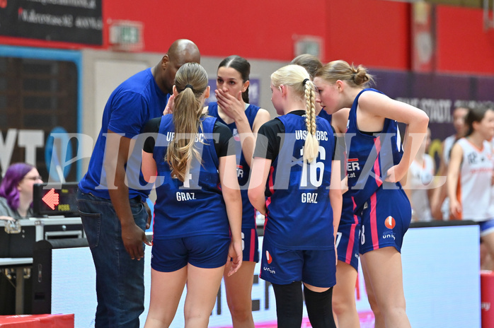 2025.05.11 SLWU16 PL3 Basket Duchess vs UBSC-DBB Graz,

