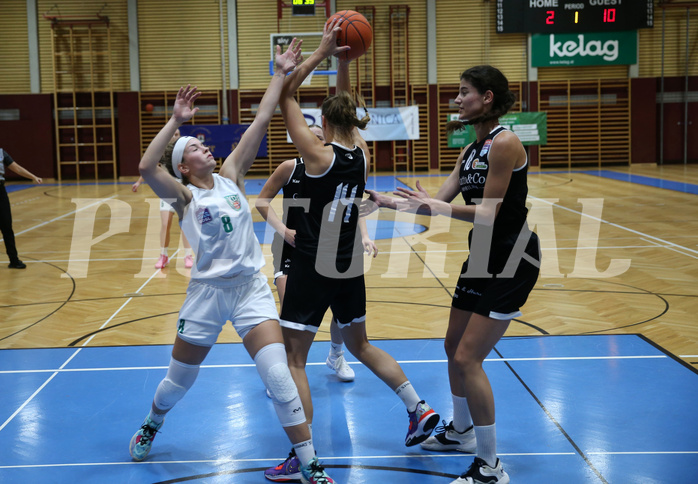 Basketball Basketball