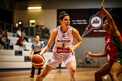 Basketball, Damen NT Freundschaftsspiel, , Österreich, Portugal, 