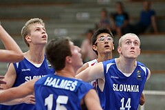 Basketball Nationalteam 2015 MU18 Team Austrria vs. Team Slovakia


