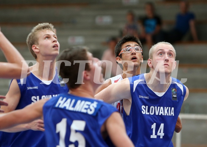 Basketball Nationalteam 2015 MU18 Team Austrria vs. Team Slovakia


