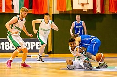 FIBA U18 European Championship Men 2015 DIV B Team Ireland vs Team Iceland 