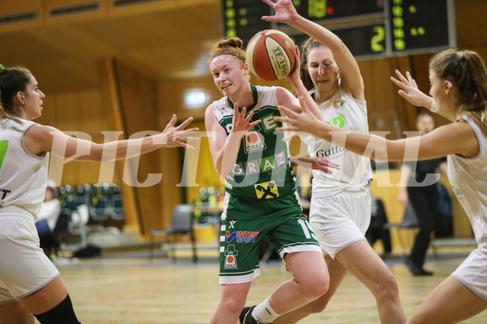 Basketball Damen Superliga 2020/21, CUP Viertelfinale Basket Flames vs. UBI Graz


