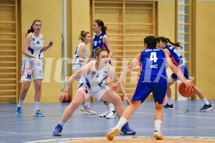Basketball Superliga 2022/23, Grunddurchgang 8.Runde,
DBB LZ OÖ vs UBSC-DBBC Graz


