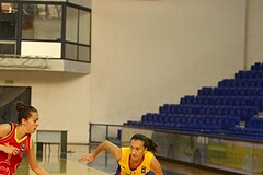 FIBA Europe EC U20 Women Division B Romania vs Montenegro