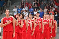 Basketball FIBA U20 European Championship Men 2015 DIV B Team Austria vs. Team Ireland


