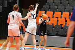 Basketball Damen Supercup 2024/25, Platz 3 Basket Flames vs. Vienna United


