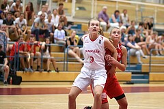 Basketball Nationalteam WU16 2015  Team Austria vs. Team Denmark