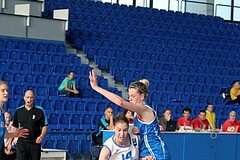 FIBA Europe EC U20 Women Division B Greece vs Great Britain