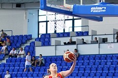 FIBA Europe EC U20 Women Division B Romania vs Montenegro