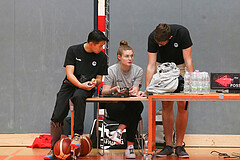 Basketball Nationalteam MU19 2022, Kadersichtung  vs. 


