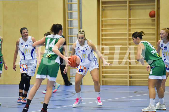 Basketball Superliga 2021/22, Grunddurchgang 4.Runde,
DBB LZ OÖ vs UBI Holding Graz


