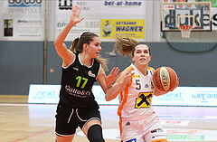 Basketball Damen Superliga 20120/21, Grunddurchgang 14.Runde BK Duchess vs. Basket Flames


