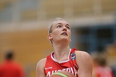 Basketball Nationalteam WU16 2015  Team Austria vs. Team Denmark


