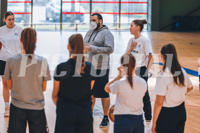  Basketball ÖBV wu18 Kadersichtung 2021