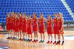 FIBA Europe EC U20 Women Division B Romania vs Montenegro