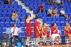 FIBA Europe EC U20 Women Division B Romania vs Montenegro
