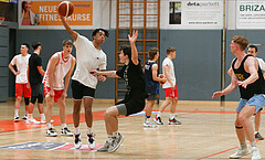Basketball Nationalteam MU19 2022, Kadersichtung  vs. 


