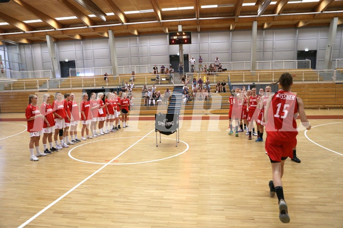 Basketball Nationalteam WU16 2015  Team Austria vs. Team Denmark