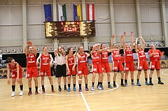 Basketball Nationalteam WU16 2015  Team Austria vs. Team Denmark


