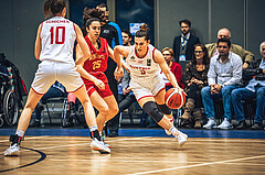 Basketball Basketball Nationalteam Damen, Austria vs. Montenegro
