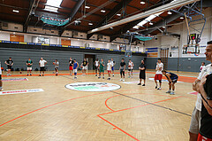 Basketball Nationalteam MU19 2022, Kadersichtung  vs. 


