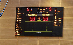 Basketball Superliga MU19 2024/25, Mistelbach vs. Wörthersee


