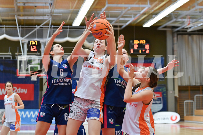 2025.05.11 SLWU16 PL3 Basket Duchess vs UBSC-DBB Graz,

