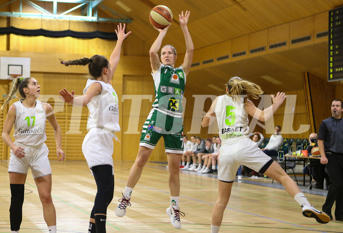 Basketball Damen Superliga 2020/21, CUP Viertelfinale Basket Flames vs. UBI Graz


