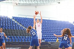 FIBA Europe EC U20 Women Division B Austria vs Israel