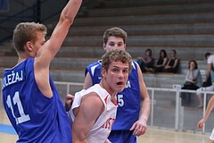 Basketball Nationalteam 2015 MU18 Team Austrria vs. Team Slovakia


