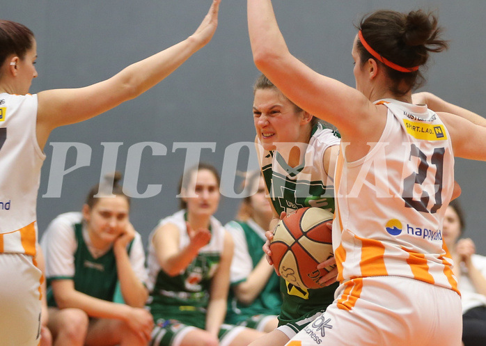 Basketball Damen Superliga 20120/21, Grunddurchgang 12.Runde BK Duchess vs. UBI Graz


