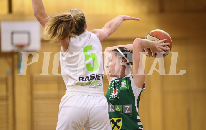 Basketball Damen Superliga 2020/21, CUP Viertelfinale Basket Flames vs. UBI Graz


