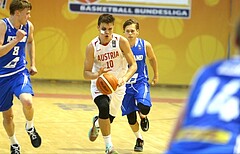 Basketball FIBA U18 European Championship Men 2015 DIV B Team Austria vs. Team Iceland


