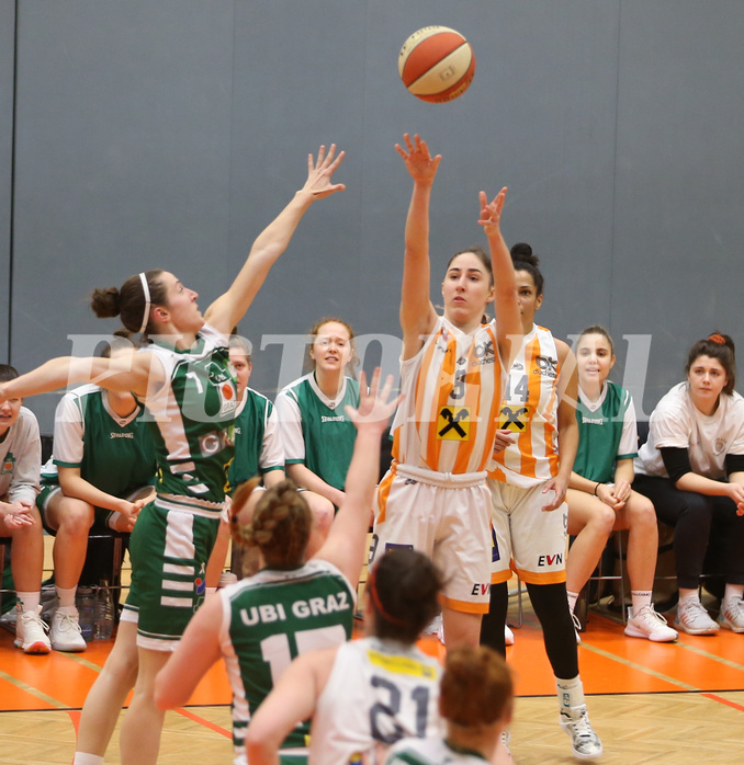 Basketball Damen Superliga 20120/21, Grunddurchgang 12.Runde BK Duchess vs. UBI Graz


