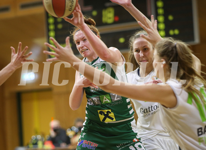 Basketball Damen Superliga 2020/21, CUP Viertelfinale Basket Flames vs. UBI Graz


