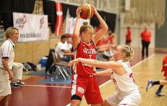 Basketball Nationalteam WU16 2015  Team Austria vs. Team Denmark