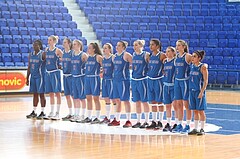 FIBA Europe EC U20 Women Division B Greece vs Great Britain
