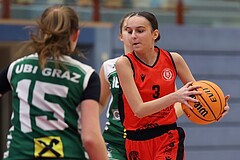 Basketball Superliga 2024/25, SLWU14 Traiskirchen Lionesses vs. UBI Graz


