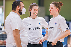  Basketball ÖBV wu18 Kadersichtung 2021