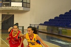 FIBA Europe EC U20 Women Division B Romania vs Montenegro