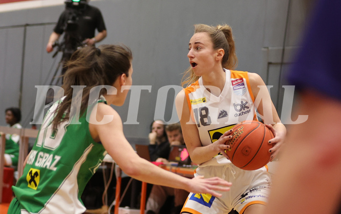 Basketball Damen Superliga 2022/23, Playoff, Finale Spiel 1 BK Duchess Klosterneuburg vs. UBI Graz