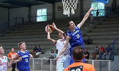 Basketball Nationalteam 2015 MU18 Team Austrria vs. Team Slovakia


