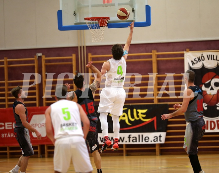 Basketball Basketball