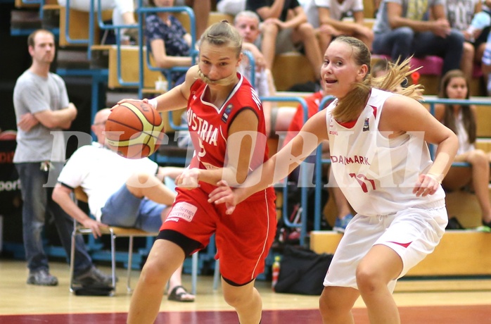 Basketball Nationalteam WU16 2015  Team Austria vs. Team Denmark


