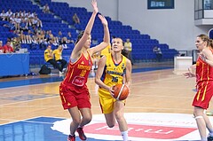 FIBA Europe EC U20 Women Division B Romania vs Montenegro