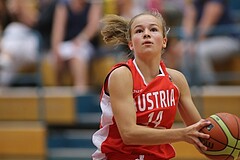 Basketball Nationalteam WU16 2015  Team Austria vs. Team Denmark


